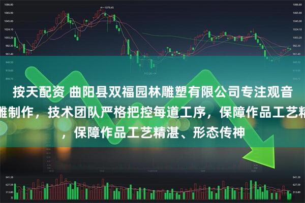 按天配资 曲阳县双福园林雕塑有限公司专注观音石雕与仿古石雕制作，技术团队严格把控每道工序，保障作品工艺精湛、形态传神