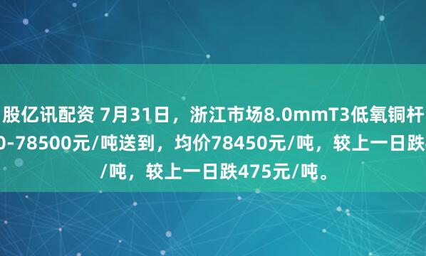 股亿讯配资 7月31日，浙江市场8.0mmT3低氧铜杆报价78400-78500元/吨送到，均价78450元/吨，较上一日跌475元/吨。